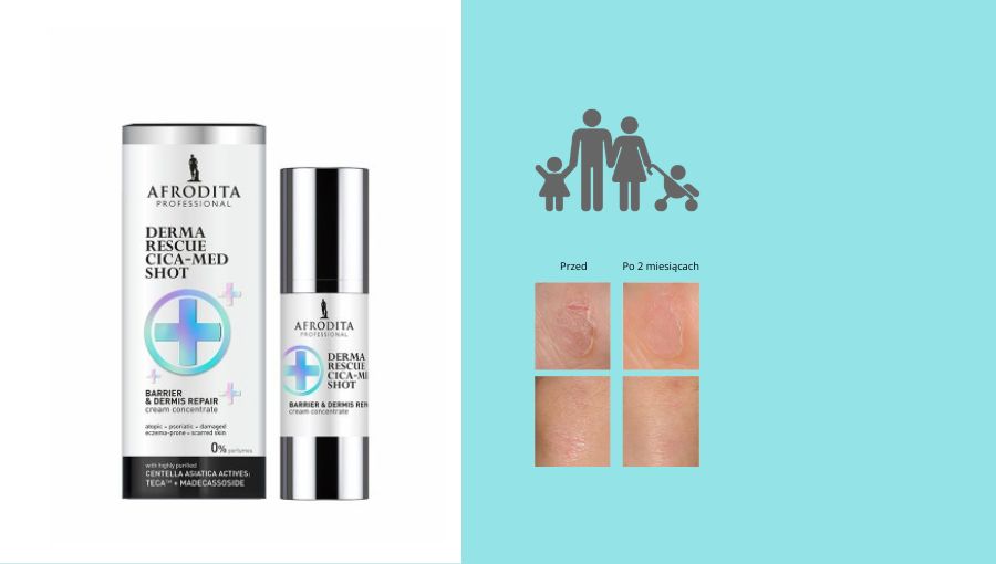 SHOT CICA - MED 30 ml